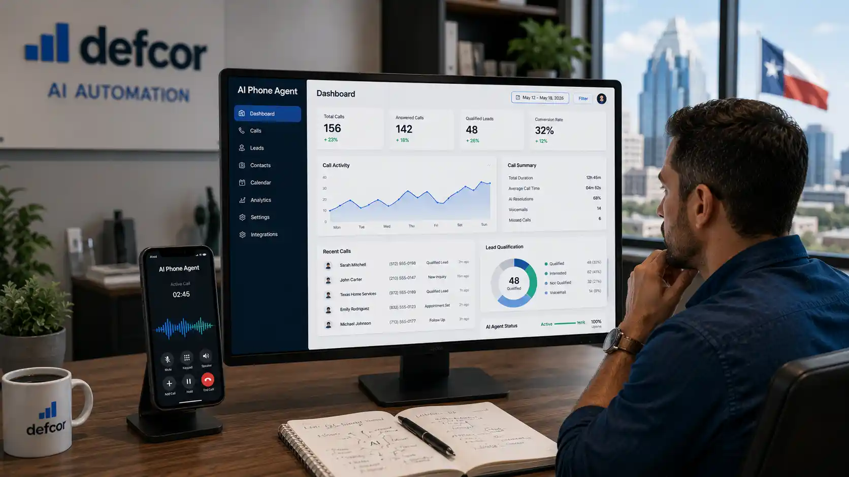 AI phone agent dashboard for Texas small business call handling and lead qualification